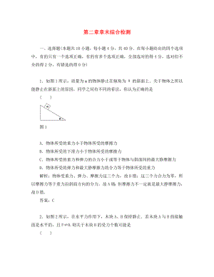 2020高考物理單元卷 第2章相互作用 章末綜合檢測(cè)