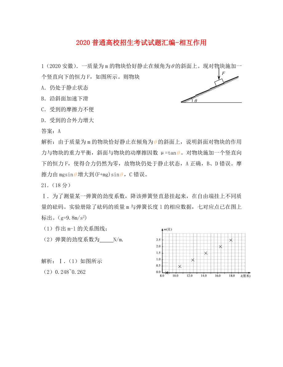 2020年高考物理 相互作用匯編試題（通用）_第1頁(yè)