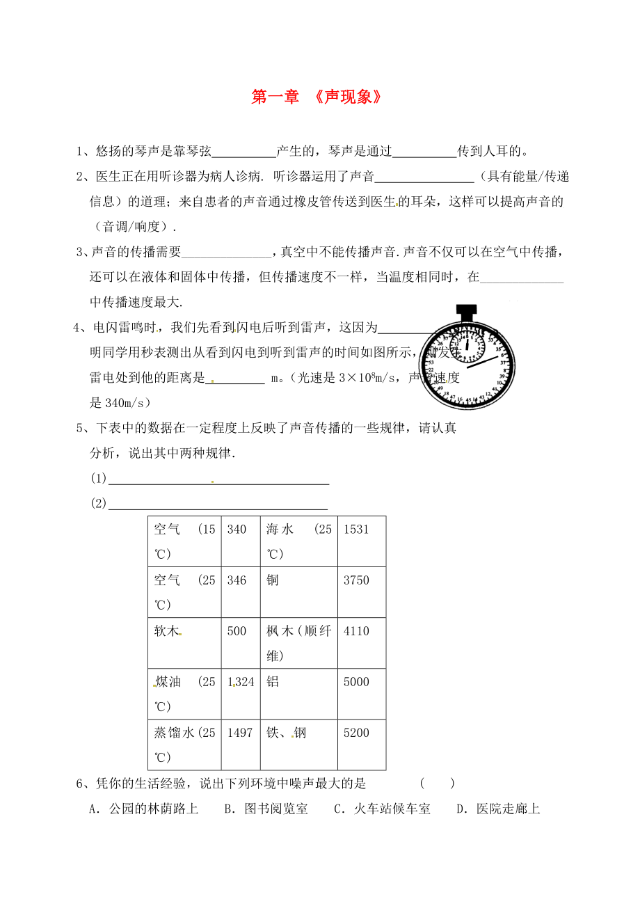 江蘇省揚州市江都區(qū)丁溝鎮(zhèn)中考物理一輪復(fù)習(xí) 第一章 聲現(xiàn)象鞏固練習(xí)（無答案）（通用）_第1頁