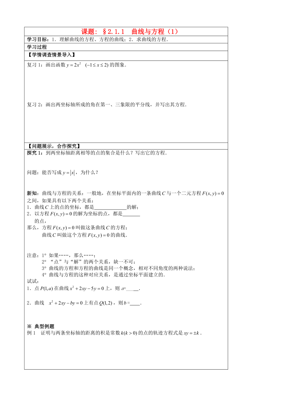 山東省淄博市淄川般陽中高中數(shù)學 2-1-1曲線與方程（1）學案 新人教版選修1-1_第1頁