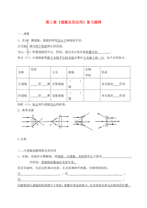 山東省青島市城陽2020屆中考物理一輪復習 第3章 透鏡及其應用復習提綱