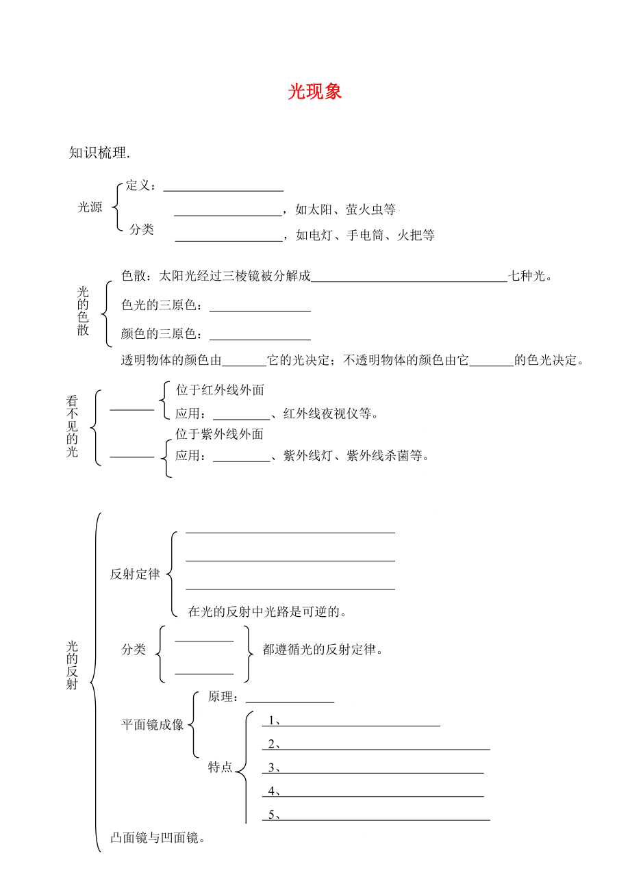 江蘇省句容市天王中學(xué)九年級物理 光復(fù)習(xí)學(xué)案（無答案）_第1頁