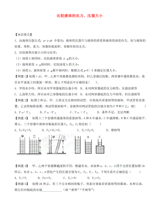 江蘇省大豐市萬盈二中2020屆中考物理總復(fù)習(xí) 比較液體的壓力、壓強(qiáng)大?。o答案）