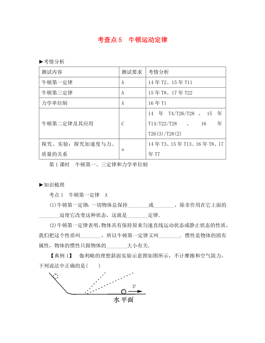 2020高考物理總復(fù)習(xí) 考查點(diǎn)5 牛頓運(yùn)動定律考點(diǎn)解讀學(xué)案（無答案）_第1頁