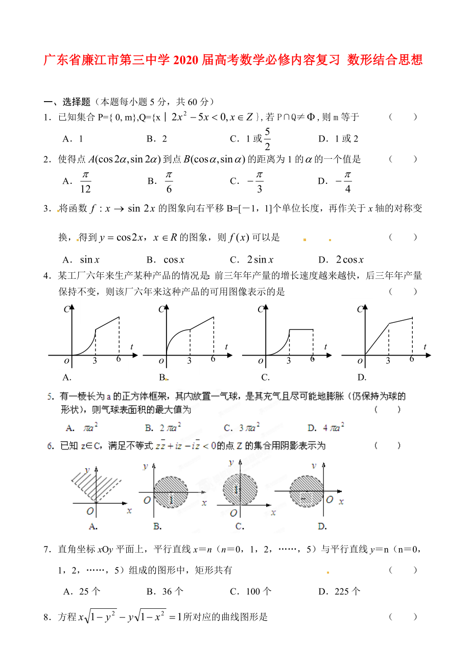 广东省廉江市第三中学2020届高考数学必修内容复习 数形结合思想_第1页