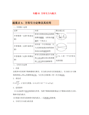 2020年高考物理 專題05 萬有引力與航天學(xué)案