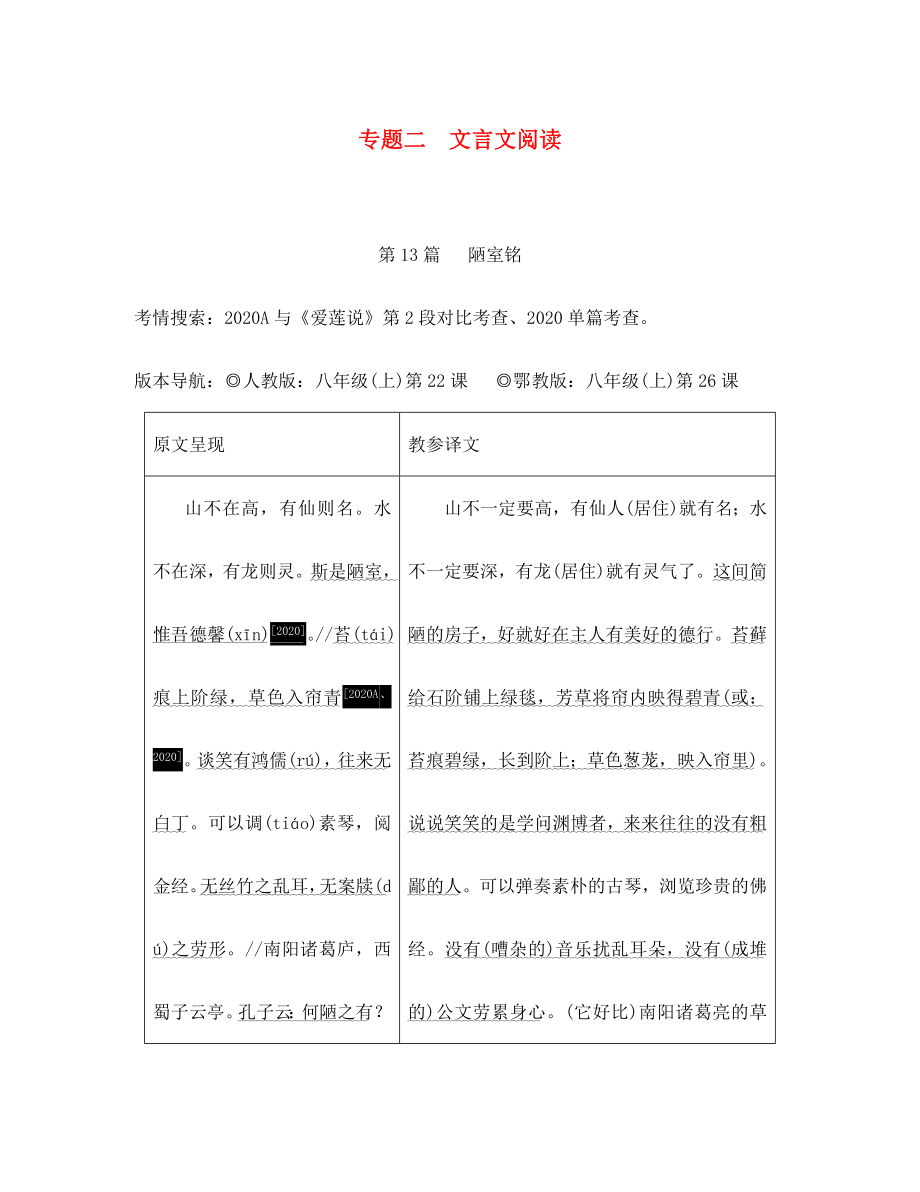 重庆市2020年中考语文总复习 第二部分 古诗文积累与阅读 专题二 文言文阅读 第13篇 陋室铭原文呈现_第1页