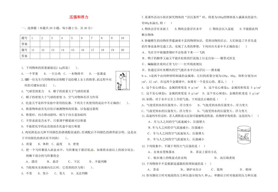 山東省臨沂市臨沭縣中考物理 專題復習三《壓強和浮力》學情調研（無答案）（通用）_第1頁