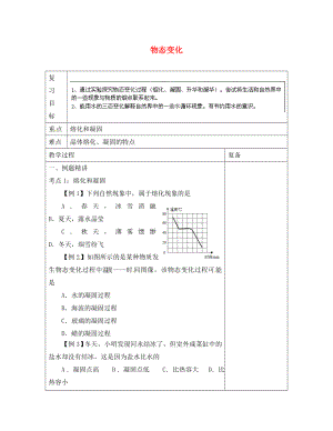 江苏省南京市上元中学八年级物理上册 第二章 物态变化复习学案2（无答案）（新版）苏科版