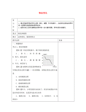 江蘇省南京市上元中學(xué)八年級(jí)物理上冊(cè) 第二章 物態(tài)變化復(fù)習(xí)學(xué)案2（無答案）（新版）蘇科版