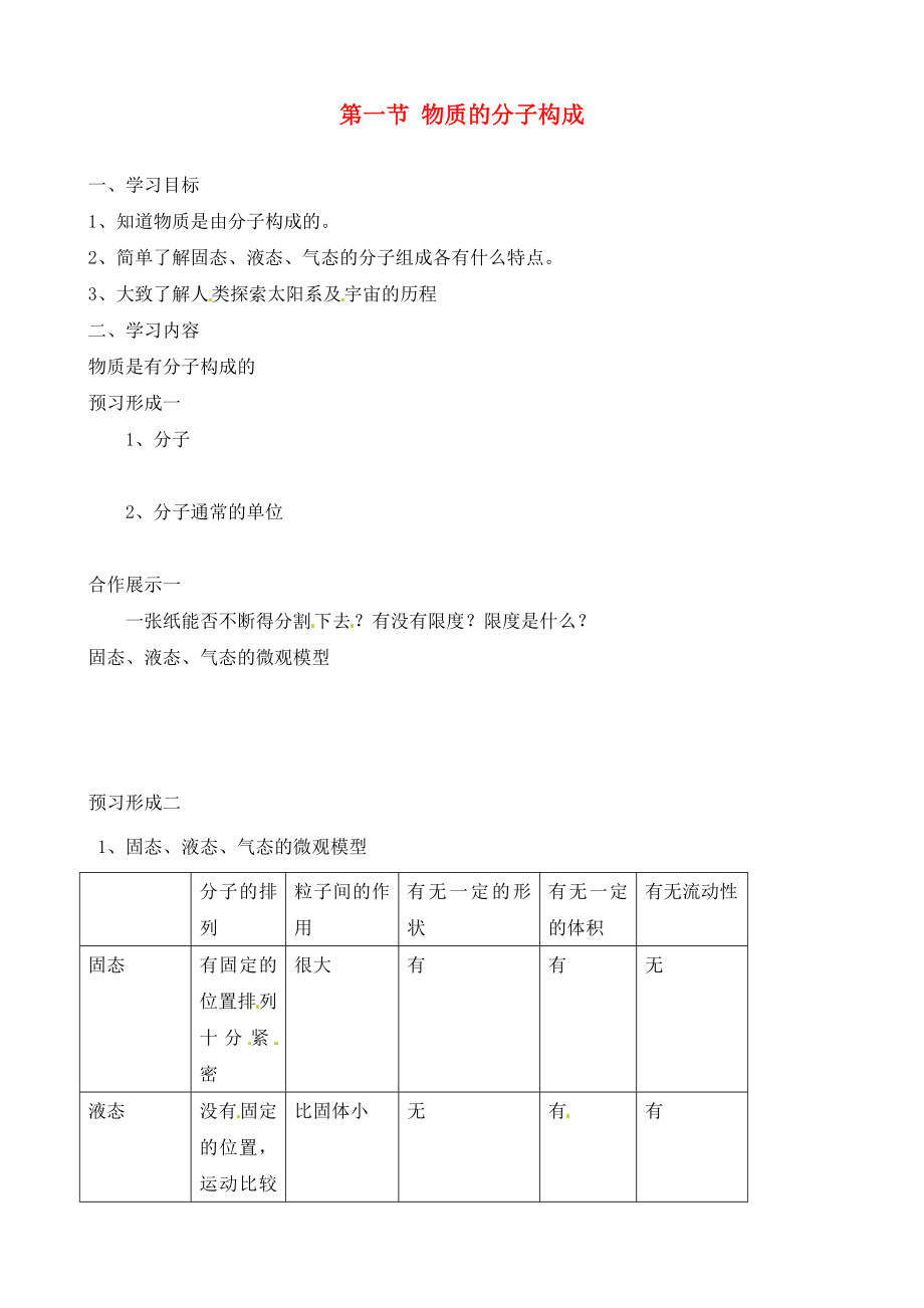 山東省煙臺20中九年級物理 《第一節(jié) 物質(zhì)的分子構(gòu)成》學(xué)案（無答案）_第1頁