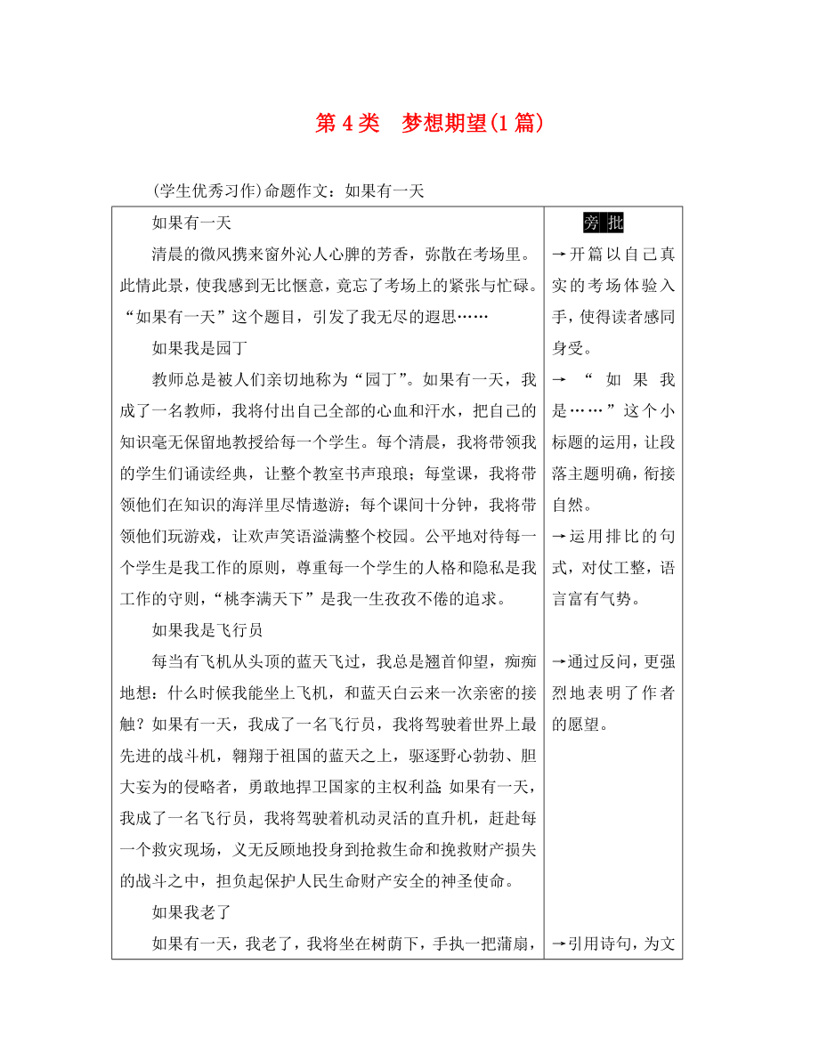 湖南省2020中考語(yǔ)文面對(duì)面 寫(xiě)作 專題六 優(yōu)秀范文分類展示 第4類 夢(mèng)想期望_第1頁(yè)