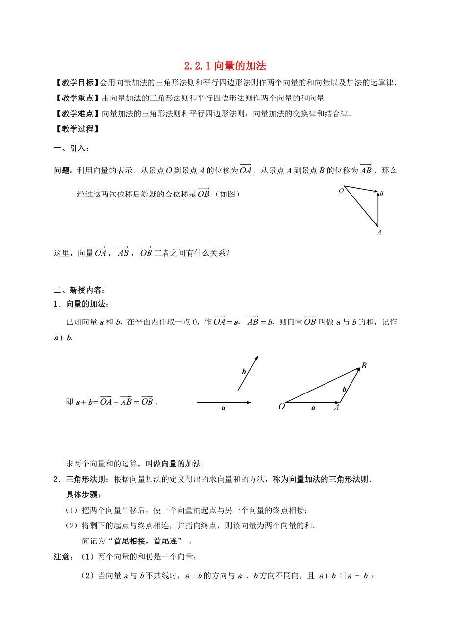 江蘇省鎮(zhèn)江市丹徒鎮(zhèn)高中數(shù)學(xué) 2.2.1 向量的加法學(xué)案（無答案）蘇教版必修4_第1頁