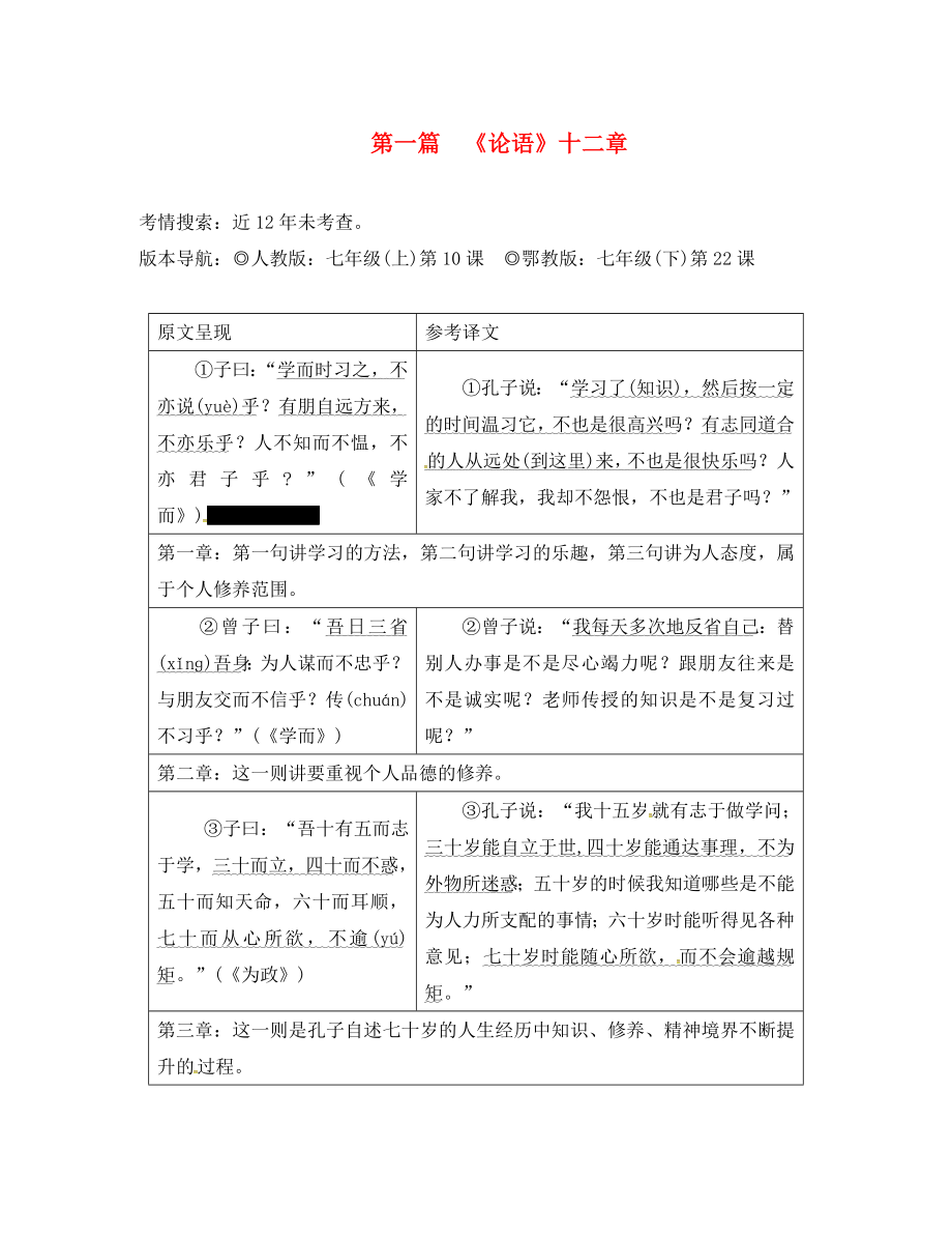 重庆市2020中考语文试题研究 第二部分 古诗文积累与阅读 专题二 文言文阅读 第一篇《论语》十二章素材_第1页