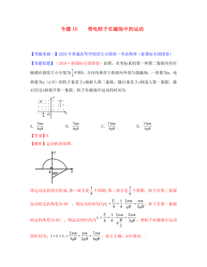 2020年高考物理 母題題源系列 專題10 帶電粒子在磁場中的運動（含解析）