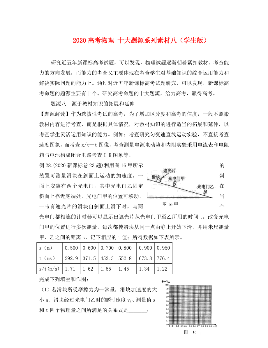 2020高考物理 十大題源系列素材八（學生版）_第1頁