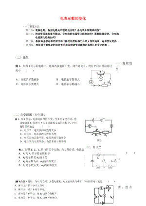 河南省周口市第十初級(jí)中學(xué)九年級(jí)物理全冊(cè) 第十三章-十五章專題練習(xí)二 電表示數(shù)的變化（無答案） 新人教版