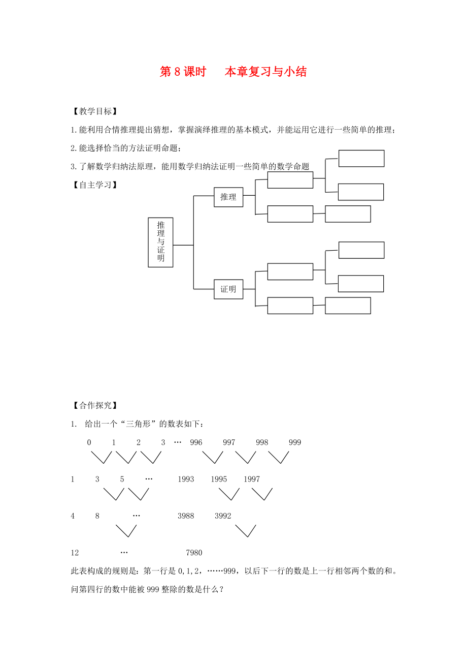 江苏省宿迁市高中数学第2章推理与证明第8课时本章复习与小结导学案无答案苏教版选修2_2（通用）_第1页