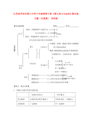 江蘇省丹陽市第三中學(xué)八年級物理下冊《第九章 力與運動》期末復(fù)習(xí)題（無答案） 蘇科版（通用）