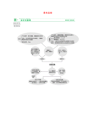 2020高考物理總復(fù)習(xí) 教師用書(shū) 二、章末總結(jié) 必修1