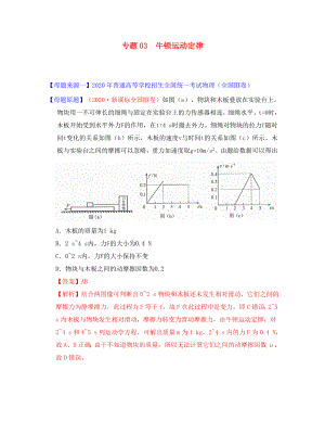 2020年高考物理 母題題源系列 專題03 牛頓運動定律（含解析）