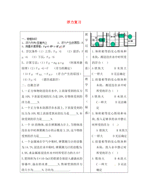 山西省靈石縣兩渡鎮(zhèn)初級(jí)中學(xué)校八年級(jí)物理下冊(cè) 浮力復(fù)習(xí)學(xué)案（無(wú)答案） （新版）新人教版