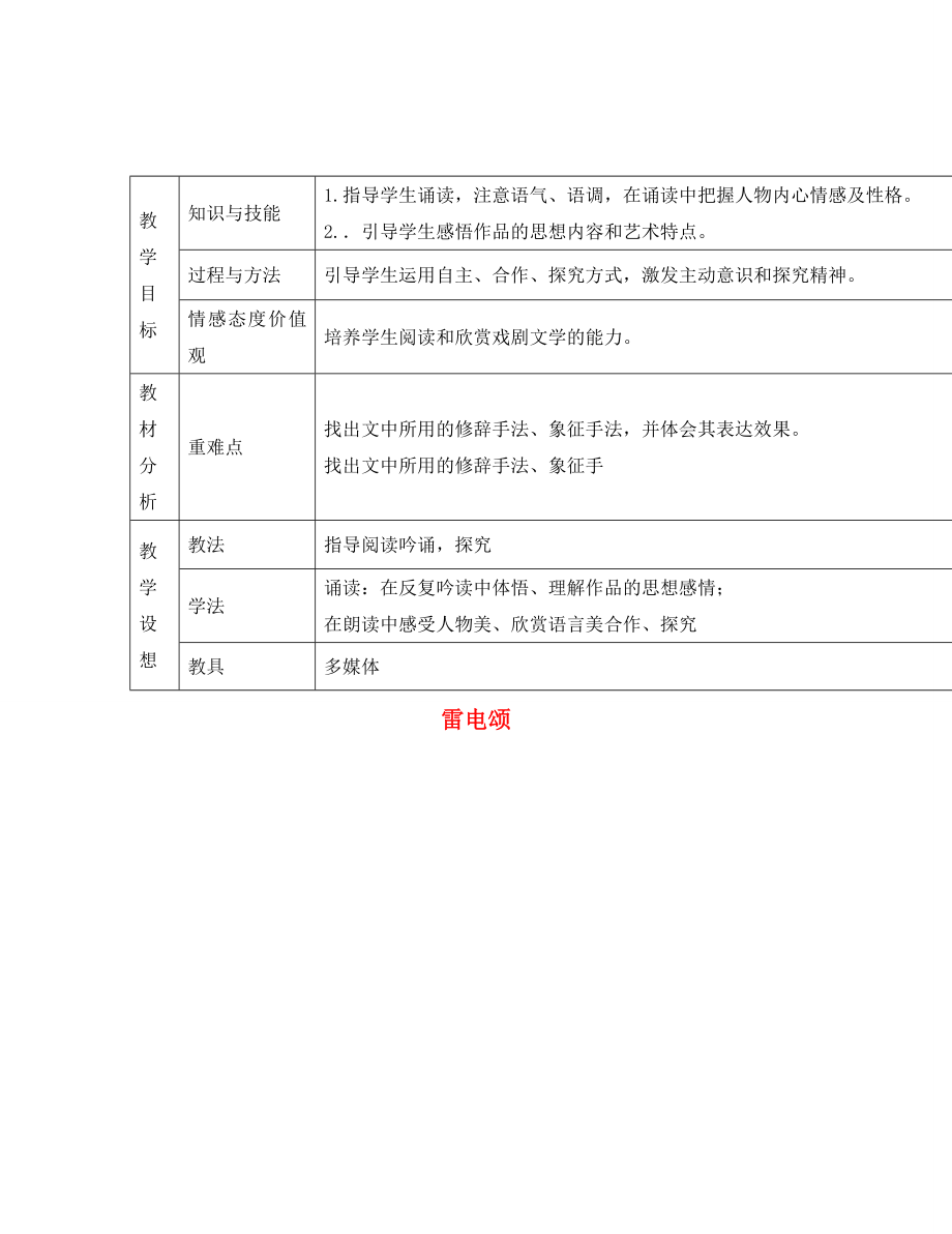 甘肅省寧縣第五中學(xué)八年級語文下冊 7 雷電頌導(dǎo)學(xué)案（無答案） 新人教版_第1頁