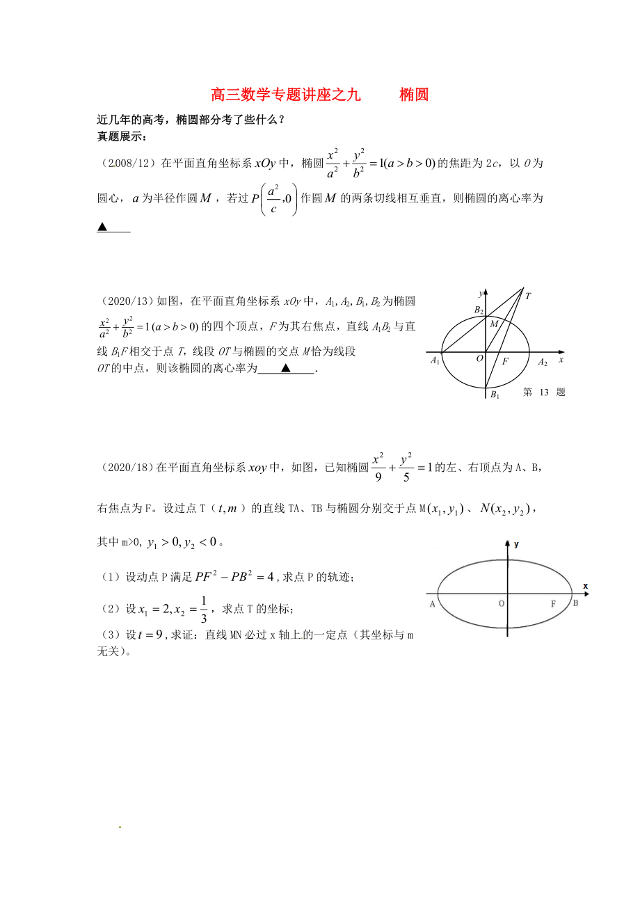 江蘇省蘇州市第五中學2020屆高考數(shù)學 專題講練九 橢圓（無答案）_第1頁