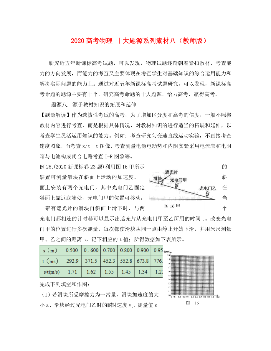 2020高考物理 十大題源系列素材八（教師版）_第1頁(yè)