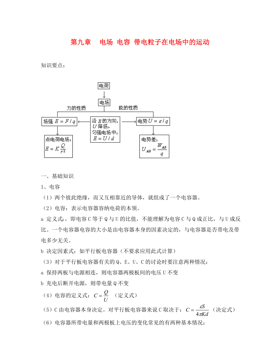 2020高考物理知識要點總結(jié) 電容 帶電粒子在電場中的運動教案（通用）_第1頁