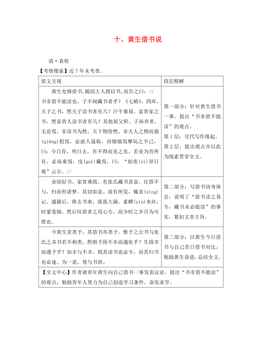 湖南省益陽市2020年中考語文 第二部分 古詩文閱讀 十 黃生借書說素材 北師大版_第1頁