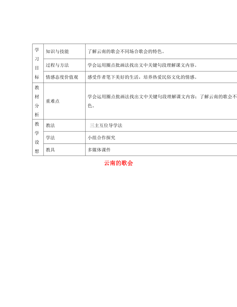 甘肅省寧縣第五中學(xué)八年級語文下冊 16 云南的歌會(huì)導(dǎo)學(xué)案（無答案） 新人教版_第1頁