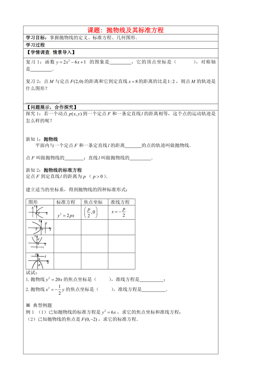 山東省淄博市淄川般陽中高中數(shù)學 2-3-1拋物線定義學案 新人教版選修1-1_第1頁