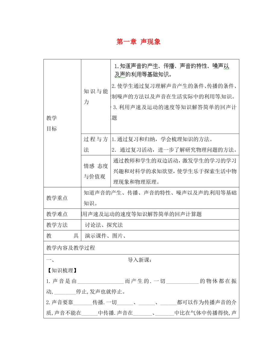 江蘇省太倉市第二中學(xué)八年級(jí)物理上冊(cè) 第一章 聲現(xiàn)象復(fù)習(xí)教案 蘇科版_第1頁