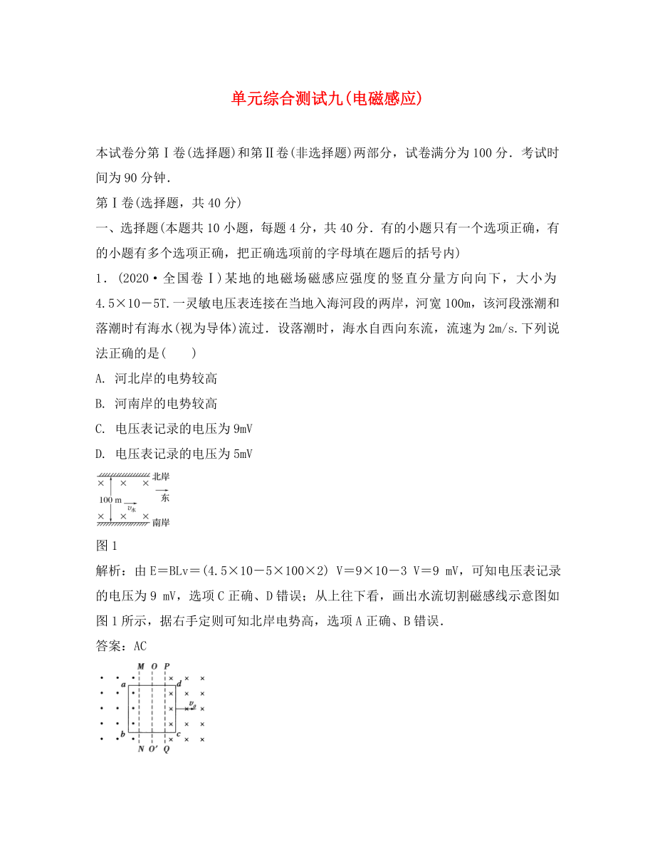 2020高考物理總復(fù)習(xí) 電磁感應(yīng)單元綜合測試_第1頁