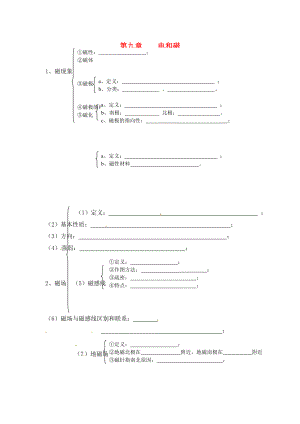 山東省龍口市諸由觀(guān)鎮(zhèn)諸由中學(xué)中考物理總復(fù)習(xí) 知識(shí)網(wǎng)絡(luò) 第九章 電和磁（無(wú)答案）