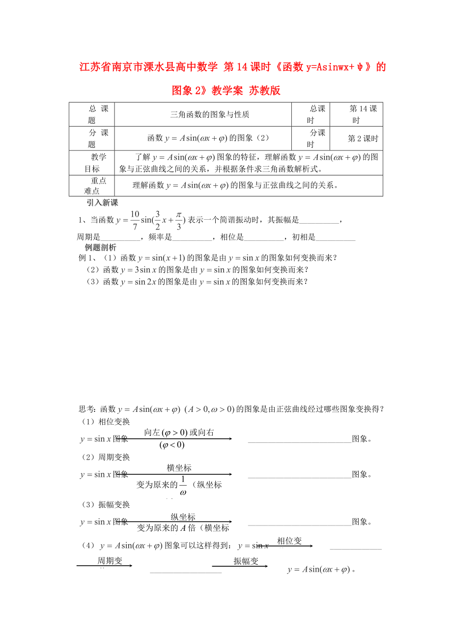 江蘇省南京市溧水縣高中數(shù)學(xué) 第14課時(shí)《函數(shù)y=Asinwx+ψ》的圖象2》教學(xué)案 蘇教版必修4_第1頁