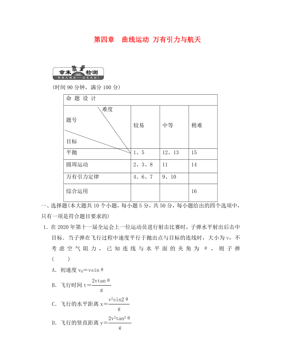 2020屆高三物理練習(xí) 曲線運(yùn)動(dòng)萬(wàn)有引力與航天章末質(zhì)量檢測(cè) 新人教版_第1頁(yè)