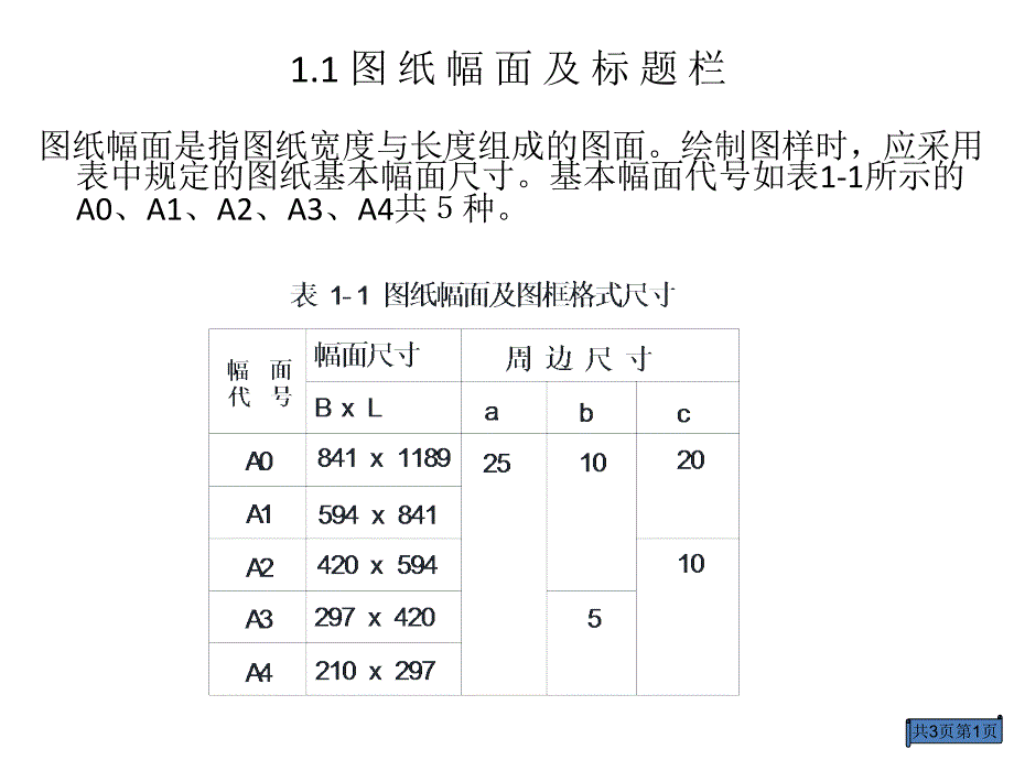 图纸幅面及CAD画图规范要求剖析_第1页