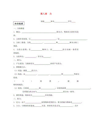 江蘇省南京市長城中學(xué)八年級物理下冊《第八章 力》復(fù)習(xí)題（無答案） 蘇科版