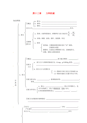 山東省龍口市諸由觀鎮(zhèn)諸由中學(xué)中考物理總復(fù)習(xí) 知識網(wǎng)絡(luò) 第十三章 力和機(jī)械（無答案）