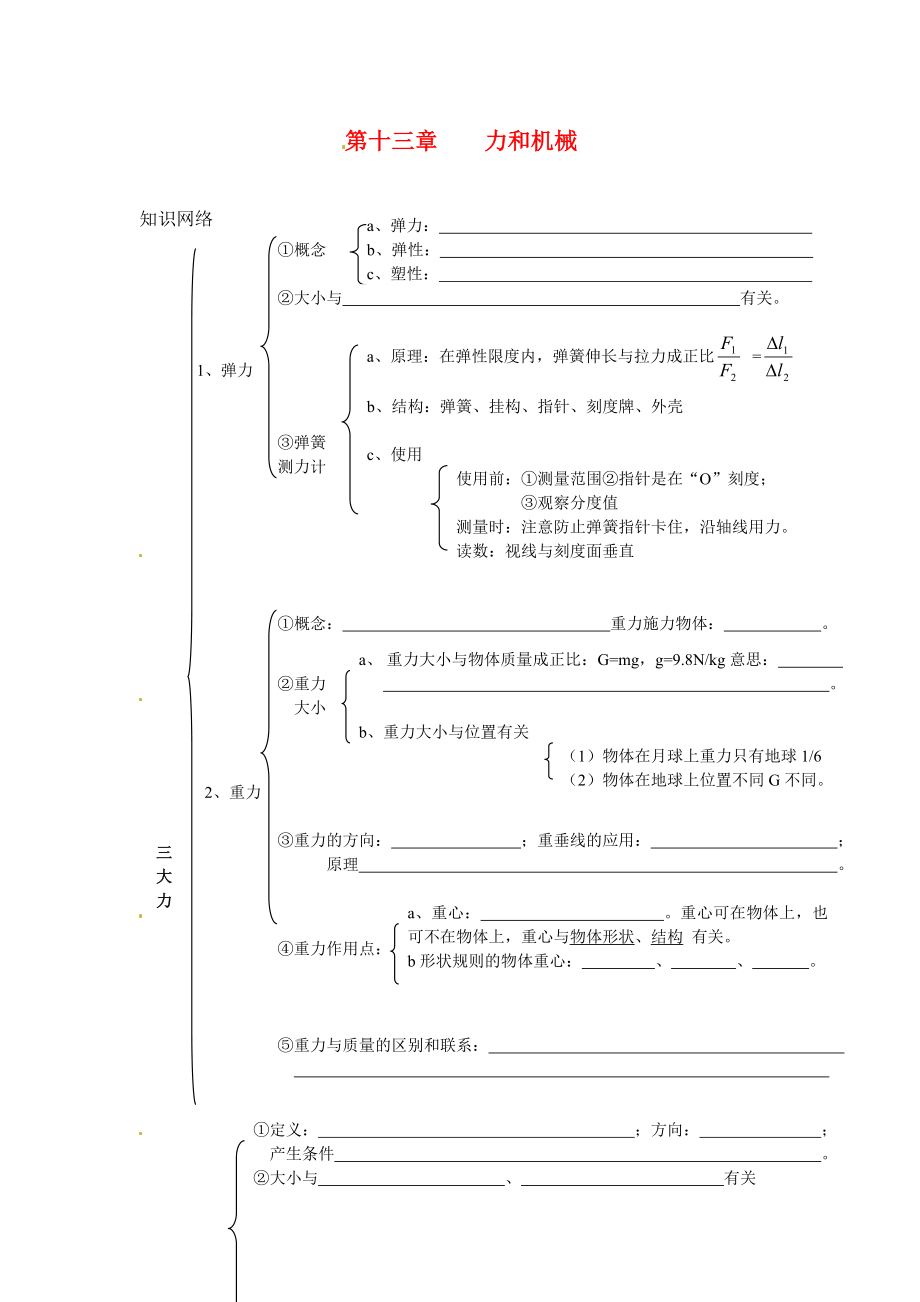 山東省龍口市諸由觀鎮(zhèn)諸由中學(xué)中考物理總復(fù)習(xí) 知識網(wǎng)絡(luò) 第十三章 力和機(jī)械（無答案）_第1頁