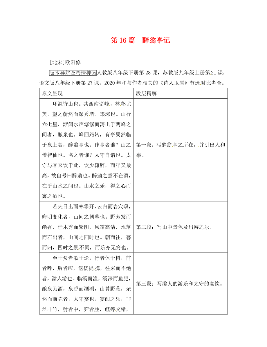 河南省2020中考語文 第一部分 古代詩文閱讀 專題一 文言文閱讀 第16篇 醉翁亭記_第1頁