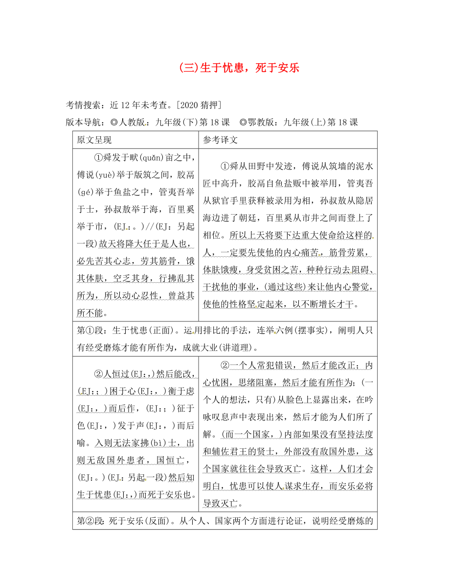 重庆市2020中考语文试题研究 第二部分 古诗文积累与阅读 专题二 文言文阅读 第三篇《孟子》三则（三）生于忧患死于安乐素材_第1页