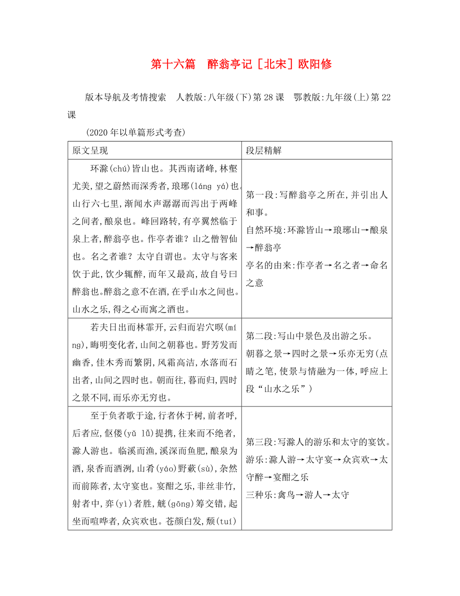 重慶市2020年中考語文 第二部分 古詩文積累與閱讀 專題二 文言文閱讀 第16篇《醉翁亭記》_第1頁