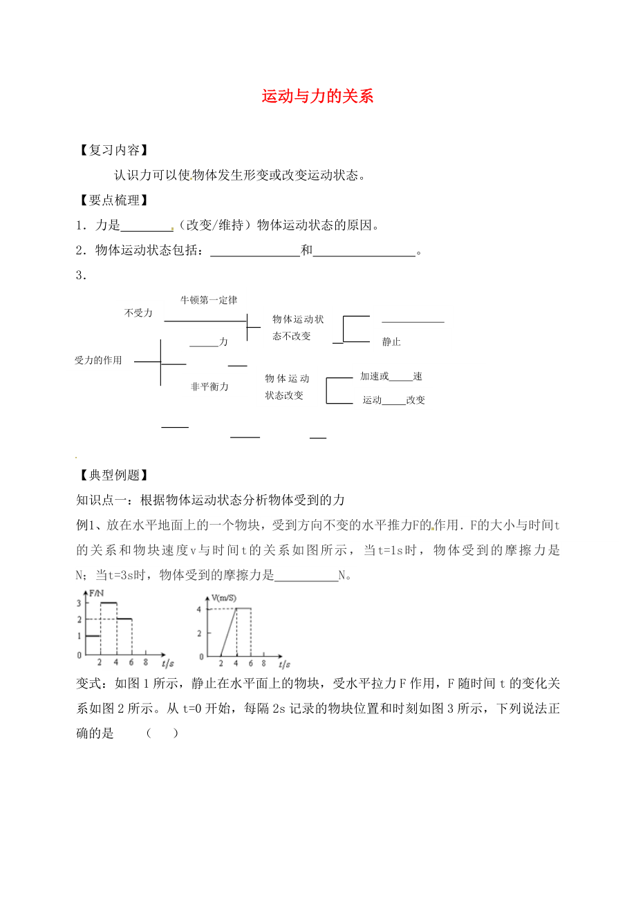 江蘇省鎮(zhèn)江市丹徒區(qū)中考物理復(fù)習(xí) 運(yùn)動(dòng)與力的關(guān)系學(xué)案（無(wú)答案）（通用）_第1頁(yè)