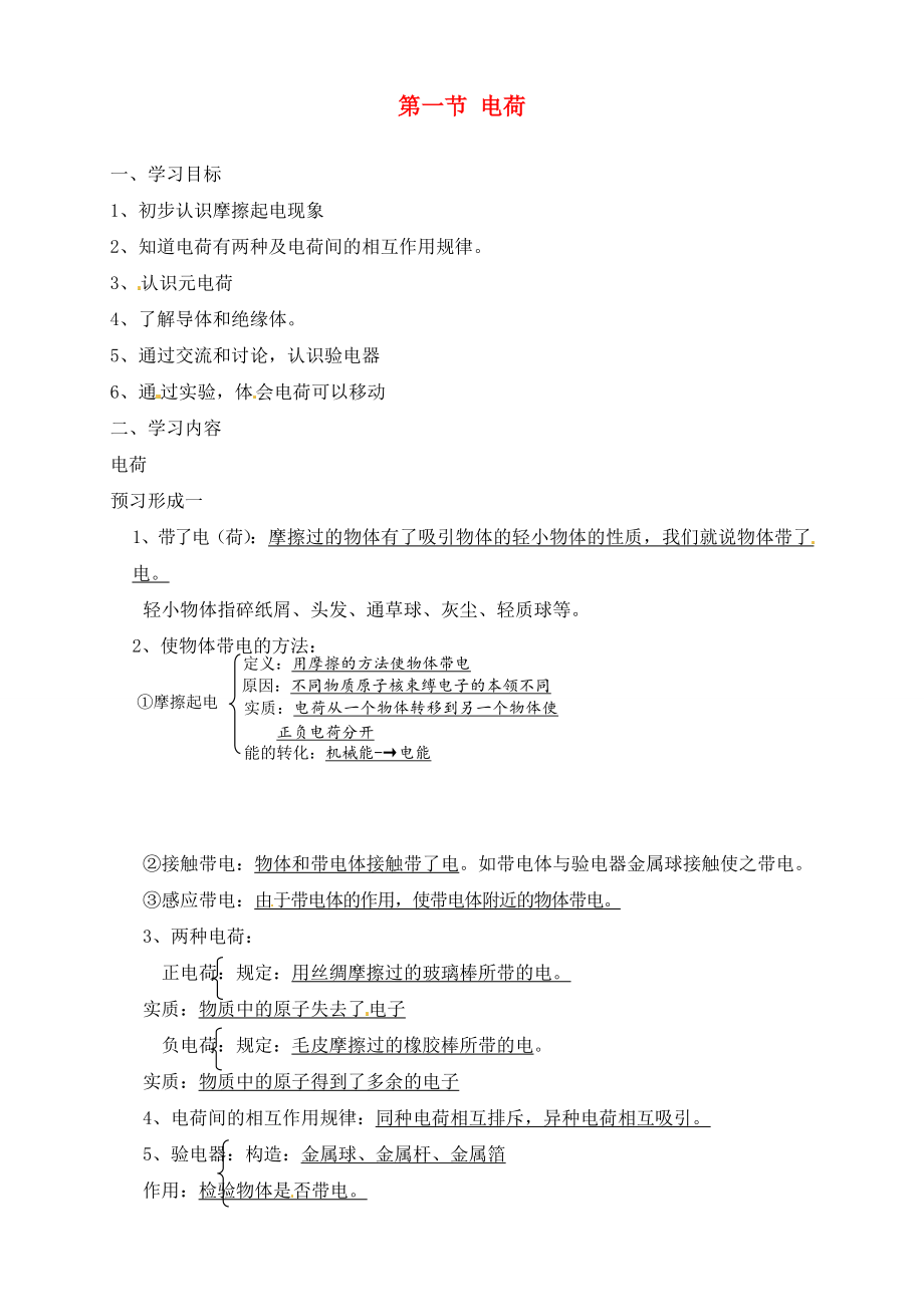 山東省煙臺20中九年級物理 《第一節(jié) 電荷》學(xué)案（無答案）_第1頁