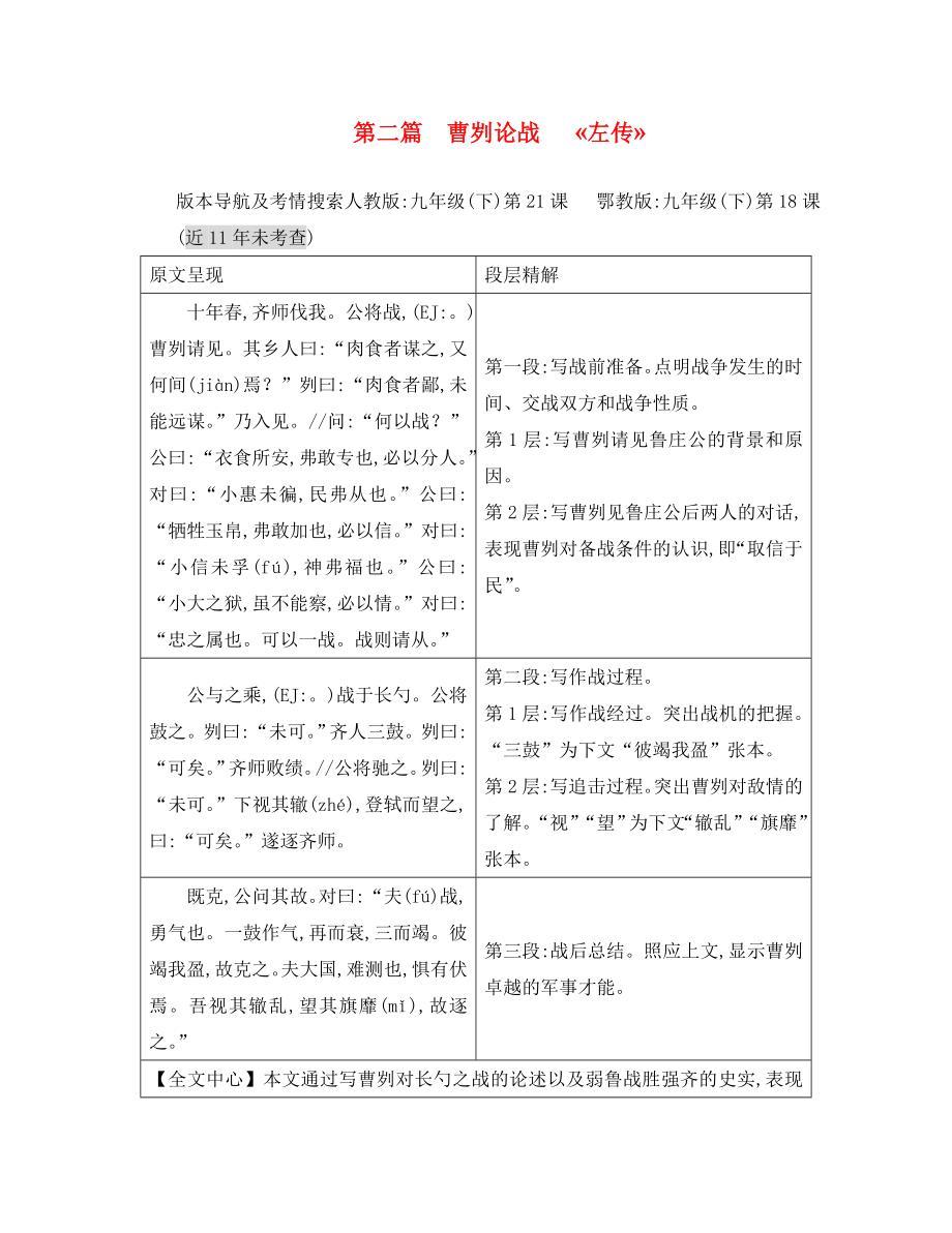 重庆市2020年中考语文 第二部分 古诗文积累与阅读 专题二 文言文阅读 第2篇《曹刿论战》_第1页