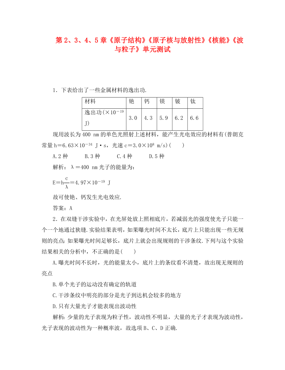 2020高中物理 第2、3、4、5章 原子結(jié)構(gòu) 原子核與放射性 核能 波與粒子 單元測(cè)試 魯科版選修3-5_第1頁(yè)