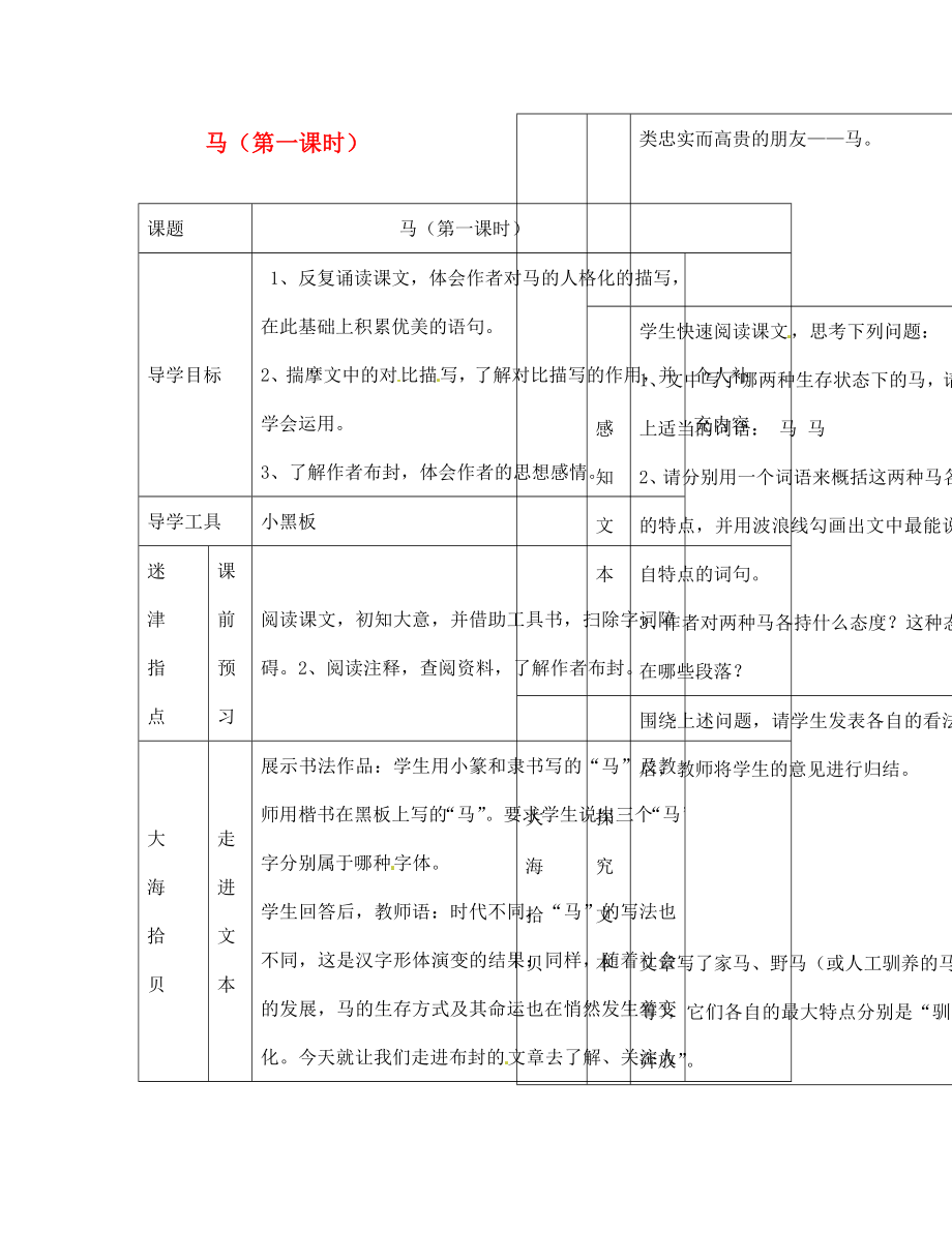 江西省吉安縣鳳凰中學(xué)七年級(jí)語(yǔ)文下冊(cè) 馬（第一課時(shí)）導(dǎo)學(xué)案（無(wú)答案） 新人教版_第1頁(yè)